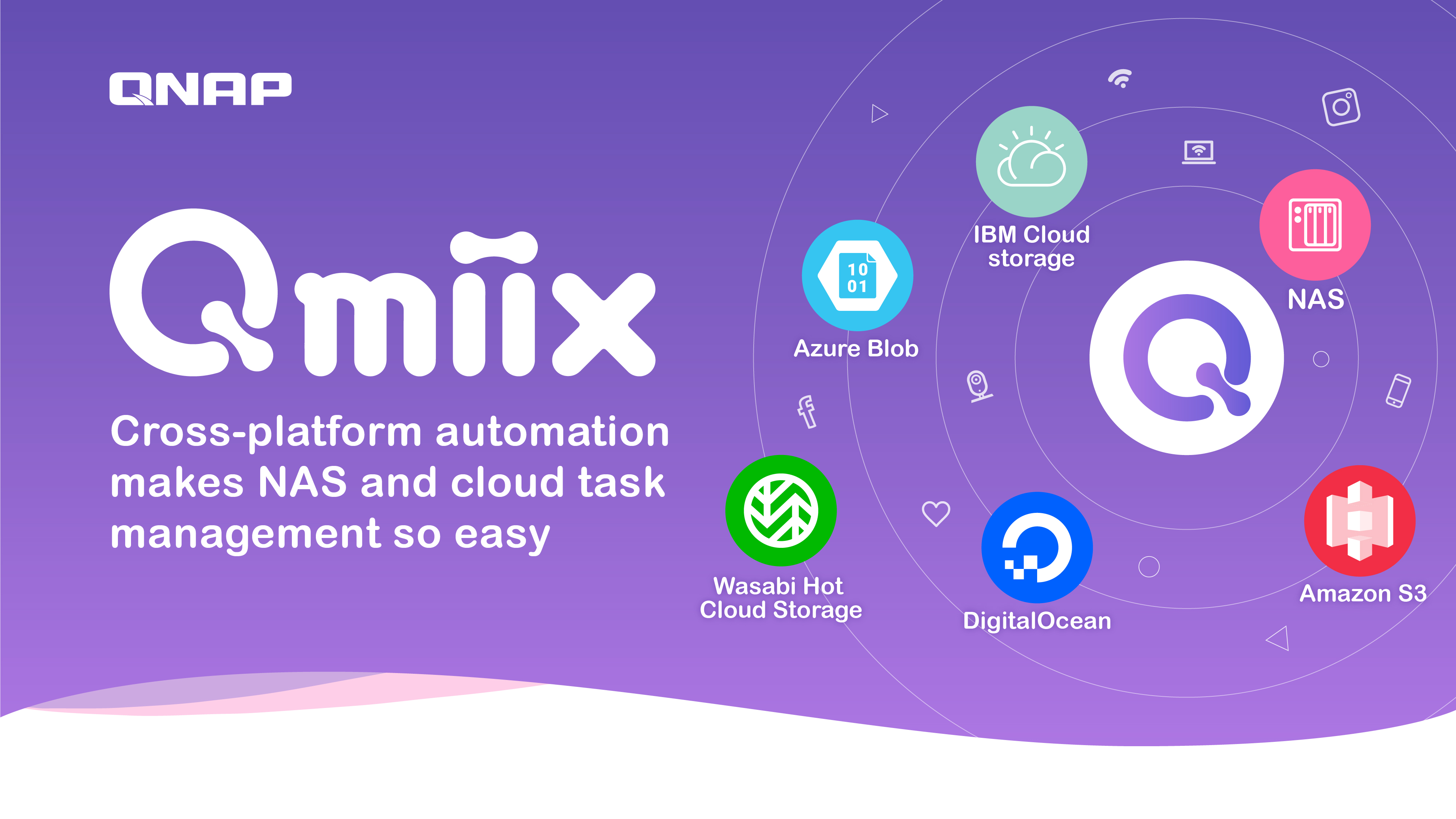 Qmiix